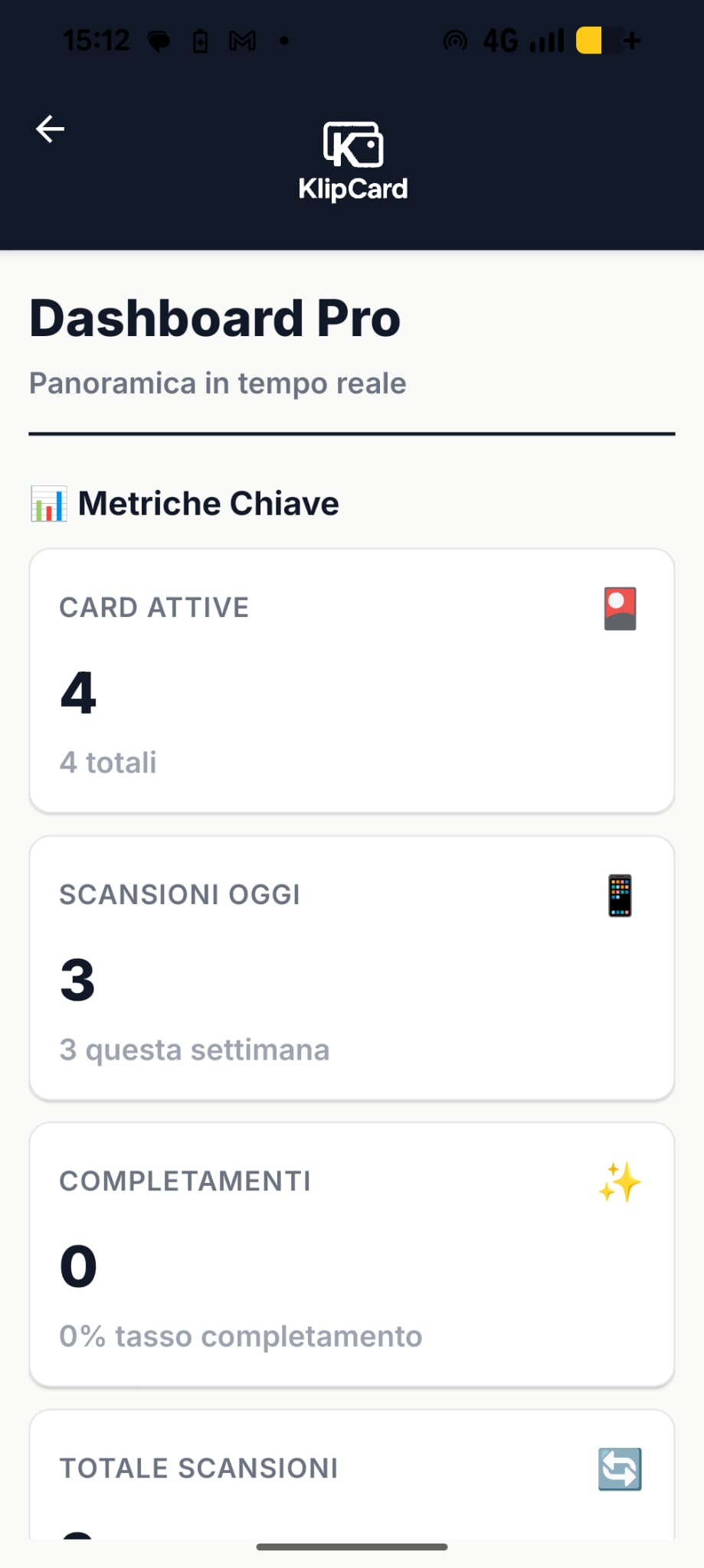 Dettaglio Card